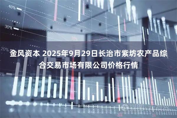 金风资本 2025年9月29日长治市紫坊农产品综合交易市场有限公司价格行情